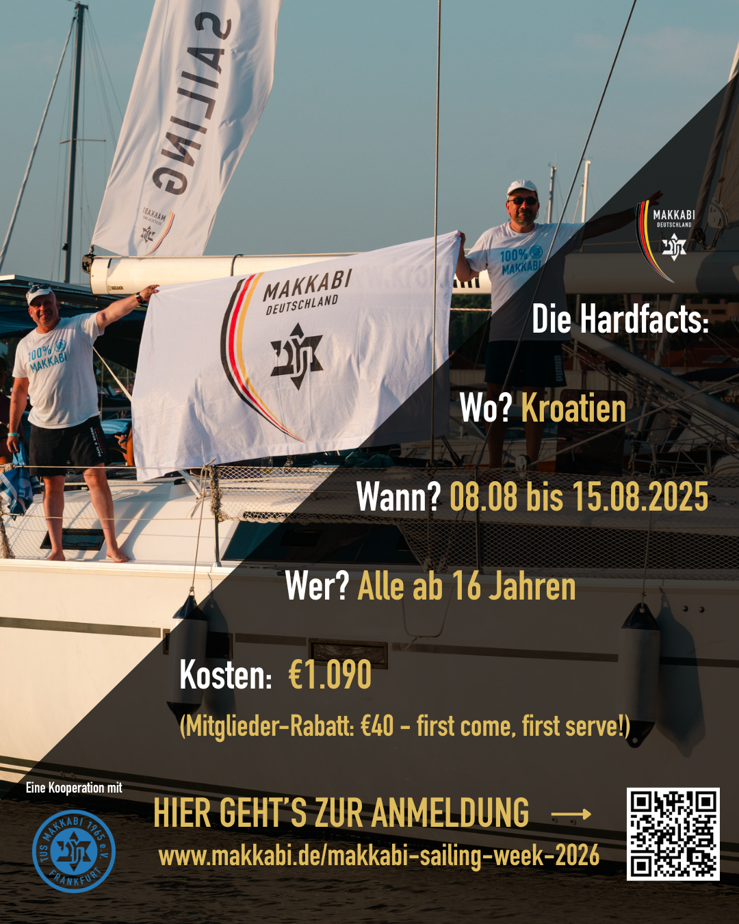 MAKKABI Sailing Week 2026 – Hard Facts